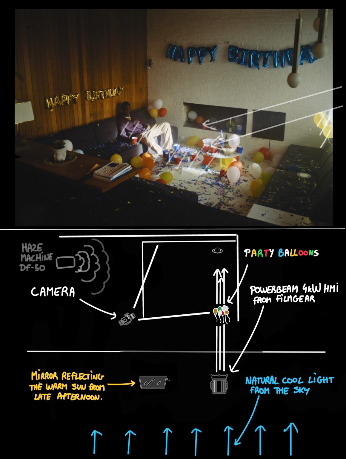 Image du projet BREAKDOWNS par Come Nolo, gaffer et chef-electricien.
