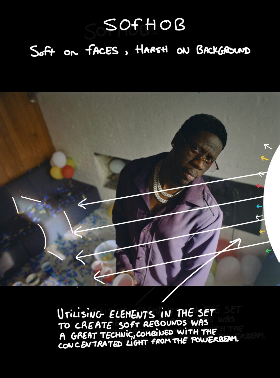 Image du projet Breakdown bolingo 2 par Come Nolo, gaffer et chef-electricien.