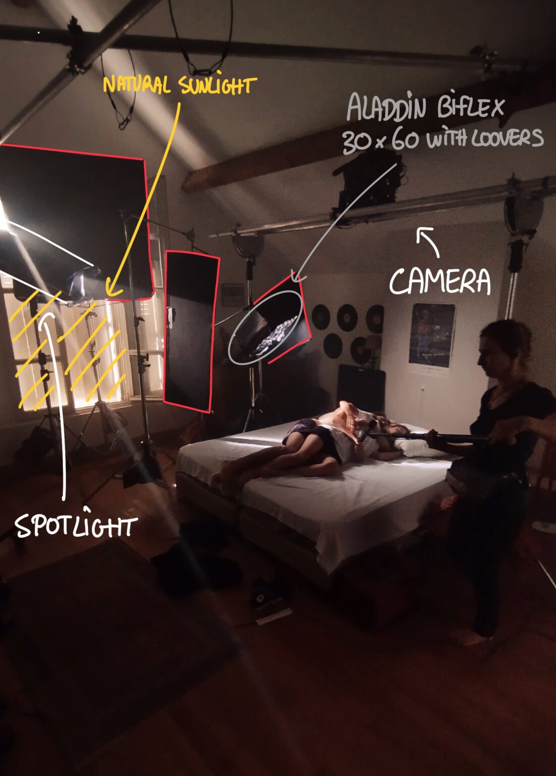 Image du projet Breakdown bleus volet 5 par Come Nolo, gaffer et chef-electricien.