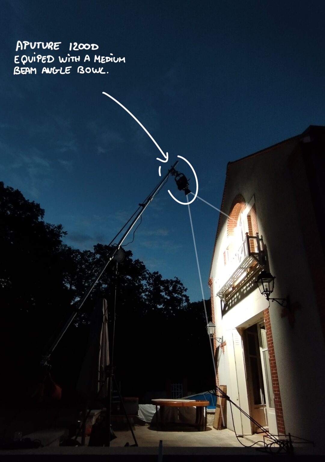 Image du projet Breakdown bleus volets 3 par Come Nolo, gaffer et chef-electricien.