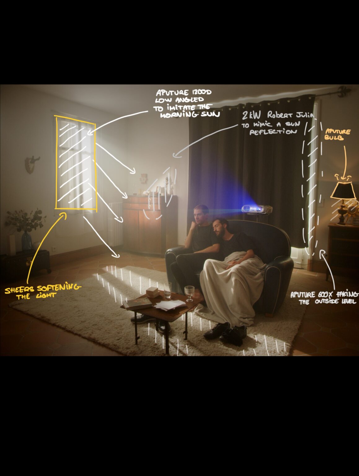 Image du projet Breakdown Bleus volet 1 par Come Nolo, gaffer et chef-electricien.