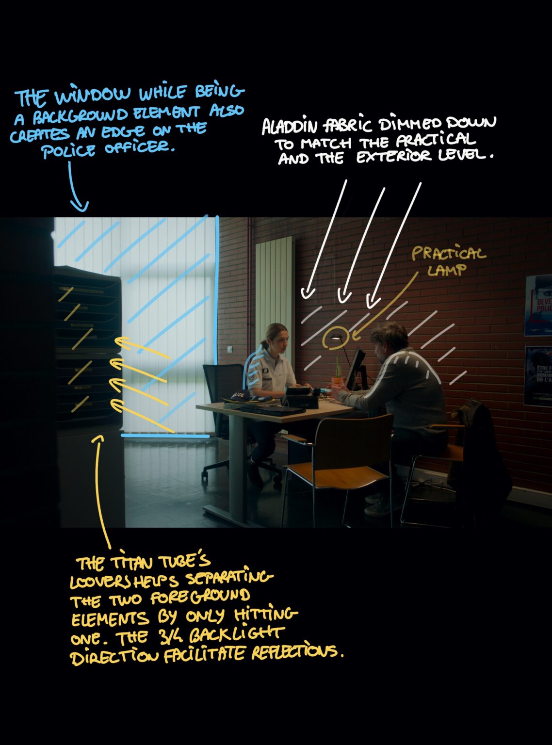 Image du projet Breakdown police ratp par Come Nolo, gaffer et chef-electricien.