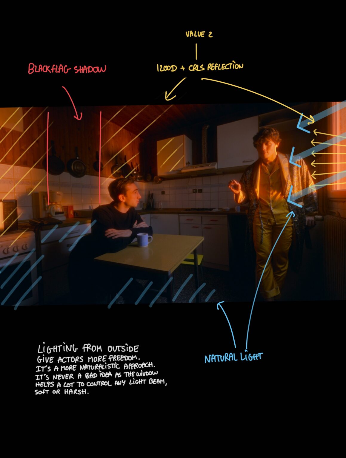 Image du projet Breakdown Cryptides par Come Nolo, gaffer et chef-electricien.