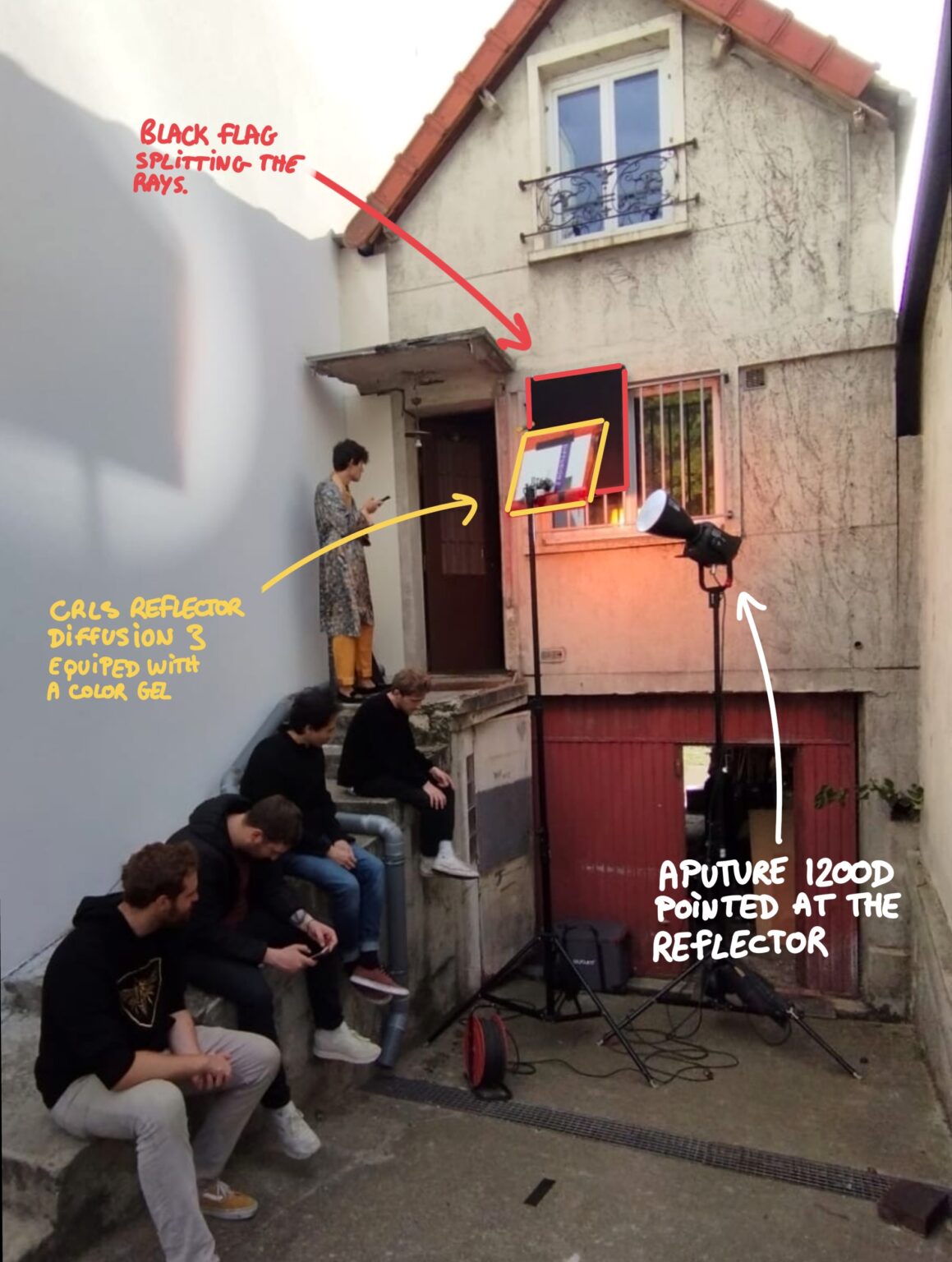 Image du projet Breakdown Cryptides par Come Nolo, gaffer et chef-electricien.